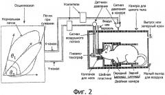 Способ профилактики и/или лечения астмы с использованием рврв (патент 2308264)