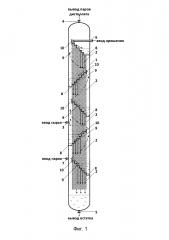 Массообменная колонна с перекрестным током жидкой и газовой (паровой) фаз системы 