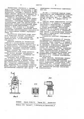 Упругая опора виброгрохота (патент 1007757)