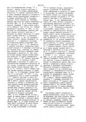 Многоканальное устройство синхронизации (патент 1642473)