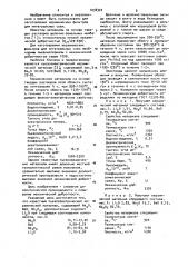 Пьезоэлектрический керамический материал (патент 1038322)