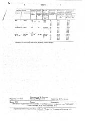 Способ получения композиционного порошка (патент 1692742)