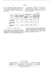 Способ нанесения антикавитационного покрытия изделий (патент 313704)