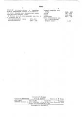 Состав пленочного покрытия для временной защиты изделий от коррозии (патент 296436)