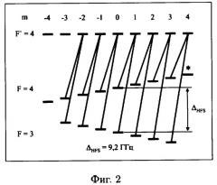 Способ формирования опорного резонанса на сверхтонких переходах основного состояния атома щелочного металла (патент 2312457)