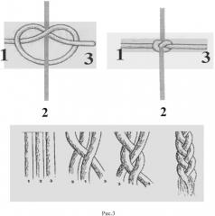 Способ связывания волокнистого пан материала при проведении стадий получения из него углеродного волокна (патент 2534794)