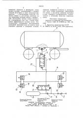 Тормозная система (патент 958182)