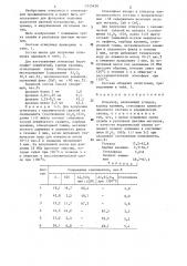Огнеупор (патент 1315438)