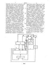 Микропрограммное устройство управления (патент 934473)