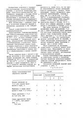 Способ тепловлажностной обработки известково-кремнеземистых изделий (патент 1266843)