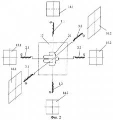 Устройство стабилизации геомагнитного поля в рабочем объеме (патент 2274870)