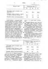 Способ сепарации семян (патент 982802)