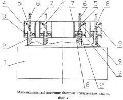 Источник быстрых нейтральных частиц (патент 2468465)