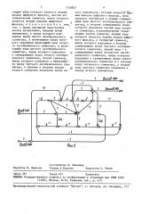Цифровой фильтр (патент 1555825)