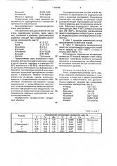 Сталь (патент 1723185)