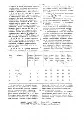 Способ получения гранулированного хлористого калия (патент 1117281)
