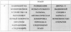 Защитное устройство для блокировки и включения электрических разъемов, расположенных в выдвижной секции шкафа центра управления двигателями (патент 2646504)