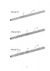 Термоусадочная тканая оплетка, её сборка и способ их изготовления (патент 2666342)