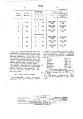 Конструкционная сталь (патент 777081)