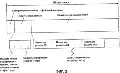 Носитель записи со структурой данных для управления возобновлением воспроизведения записанных на нем видеоданных и способы и устройства записи и воспроизведения (патент 2387028)