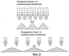 Аксиально-поршневой гидромотор вариаторного типа (патент 2470160)