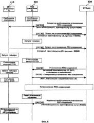Способ установления соединения по запросу уровня управления радиоресурсами (rrc) и устройство для подвижной системы связи (патент 2338320)