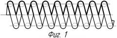 Способ изготовления цилиндрических винтовых пружин (патент 2478016)