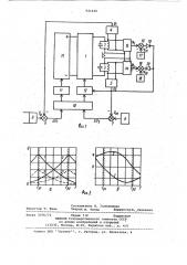 Способ управления инвертором, нагруженным на два последовательно включенных колебательных контура (патент 921039)