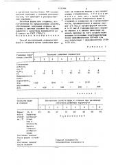 Способ изготовления керамических форм и стержней (патент 1532184)