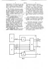 Преобразователь угла поворота вала в код (патент 1200419)