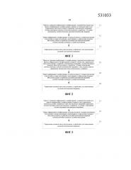 Способ и аппарат для управления интеллектуальным устройством (патент 2633099)