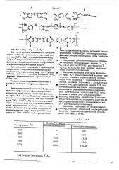 Способ получения азотосодержащих полиариленгетероциклов (патент 520377)