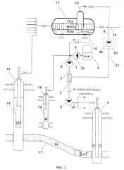 Система для водогазового воздействия на пласт (патент 2293178)