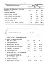 Способ количественного определения гликогена в животных тканях (патент 1370568)