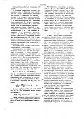 Способ определения характеристик взаимодействия электронов с атомами и молекулами газа и устройство для его осуществления (патент 1326005)