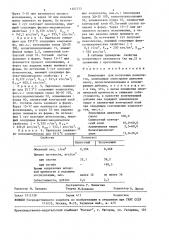 Композиция для получения пенопласта (патент 1507773)
