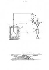 Способ получения металлического порошка (патент 728999)