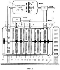 Теплопарогенератор приводной кавитационный (патент 2362947)
