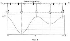 Многополочное устройство вибрационного перемещения зернистых материалов (патент 2378174)
