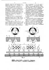 Способ огневой полировки стеклоизделий (патент 1141073)