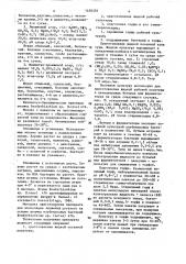 Штамм бактерий вrаdyrнizовiuм sp.(lотus) для производства бактериального удобрения под лядвенец рогатый (патент 1458359)