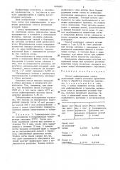 Способ рафинирования олова (патент 1285039)