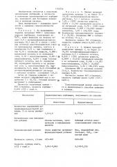 Способ получения гранулированного карбамида (патент 1154254)
