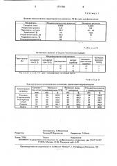 Способ получения антимикробного материала (патент 1771750)