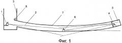 Устройство для ориентации проходческого комплекса при строительстве криволинейных тоннелей (патент 2385418)