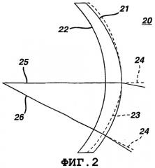 Линза с постепенным увеличением оптической силы, с добавленной призматической силой для повышения комфортности пользователя (патент 2282225)