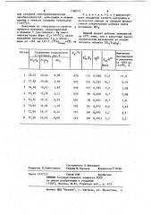 Пьезоэлектрический керамический материал (патент 1100271)