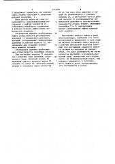 Кулачковая муфта предельного момента для механизированного инструмента (патент 1173081)