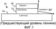 Низкопрофильная линза полного внутреннего отражения с боковым излучением для светодиода (патент 2508563)