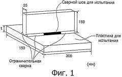 Стойкая к истиранию толстолистовая сталь, которая демонстрирует превосходную ударную вязкость сварного шва и превосходную стойкость к замедленному разрушению (патент 2550987)